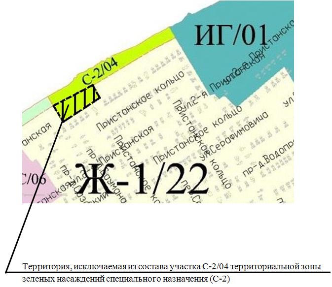 prilkpostadm5266ot11092013 1